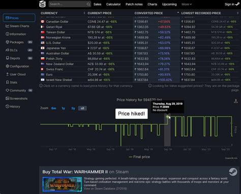 steamdb|Steam Charts.